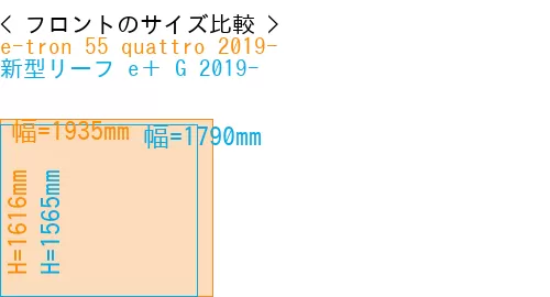 #e-tron 55 quattro 2019- + 新型リーフ e＋ G 2019-